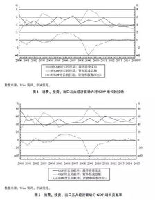 信托公司消費金融領(lǐng)域展業(yè)體系設(shè)計研究