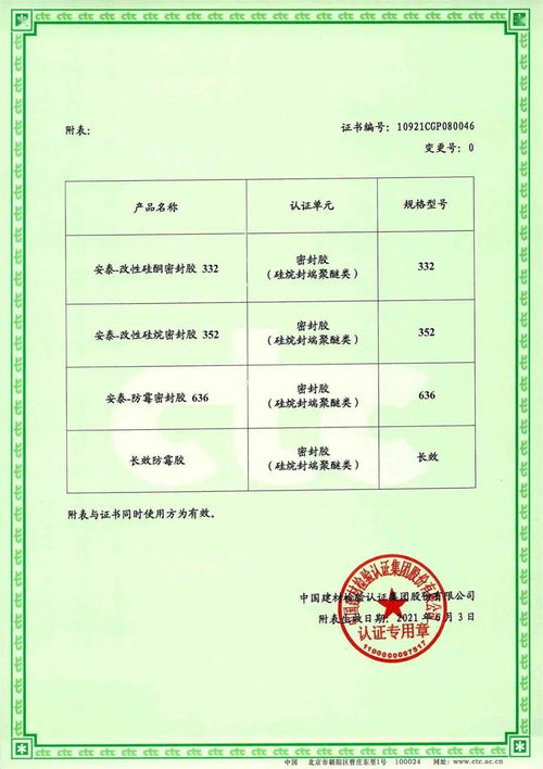再獲殊榮 金融機構委托下的涂料企業，如何推進產業鏈綠色化