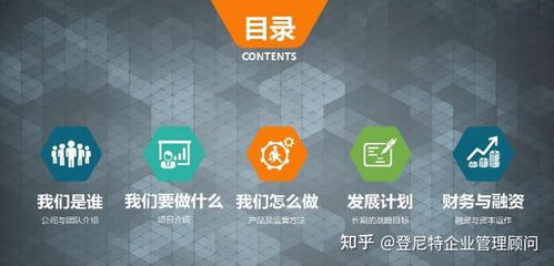 如何編寫環保類項目商業計劃書